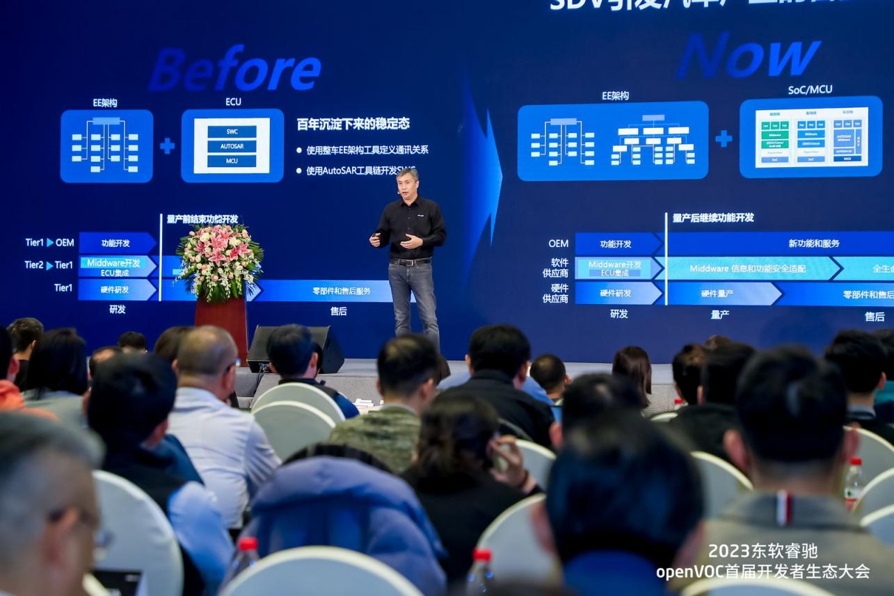 共建汽车新生态，东软睿驰openVOC引领SDV变革“新稳态”
