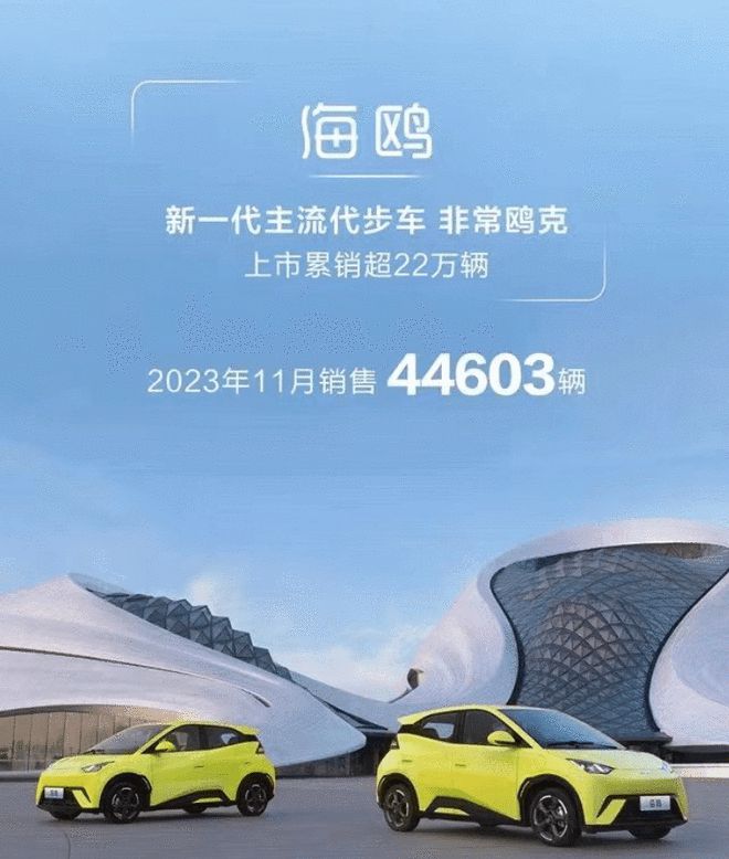 11月销量：比亚迪杀疯破30万/理想提前达标年目标