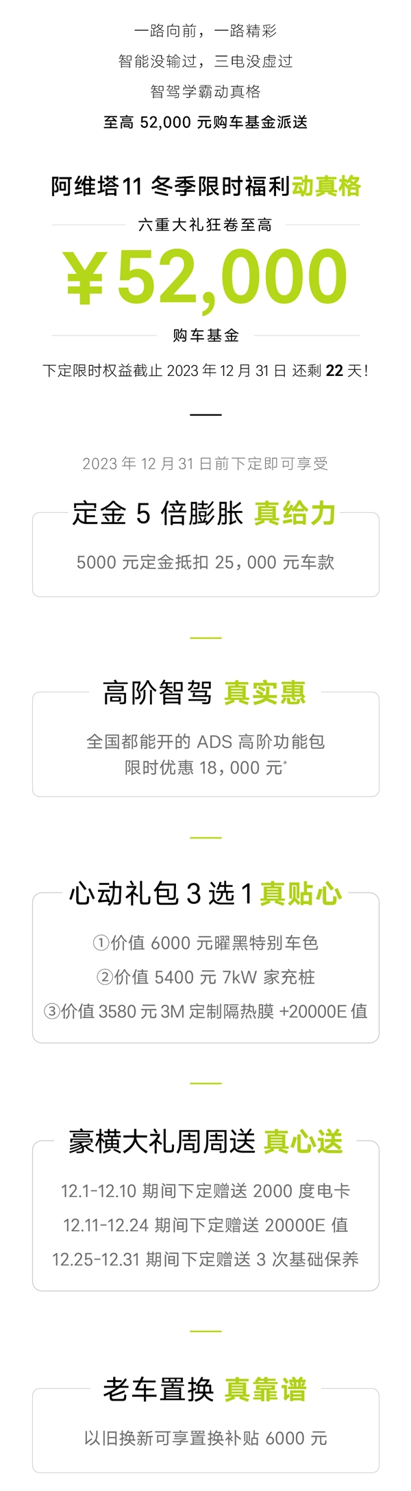 阿维塔11限时促销：下定立减2万！