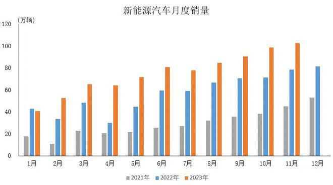 世界还需要多一场“口水战”么？冬测“大考”这些才是关键