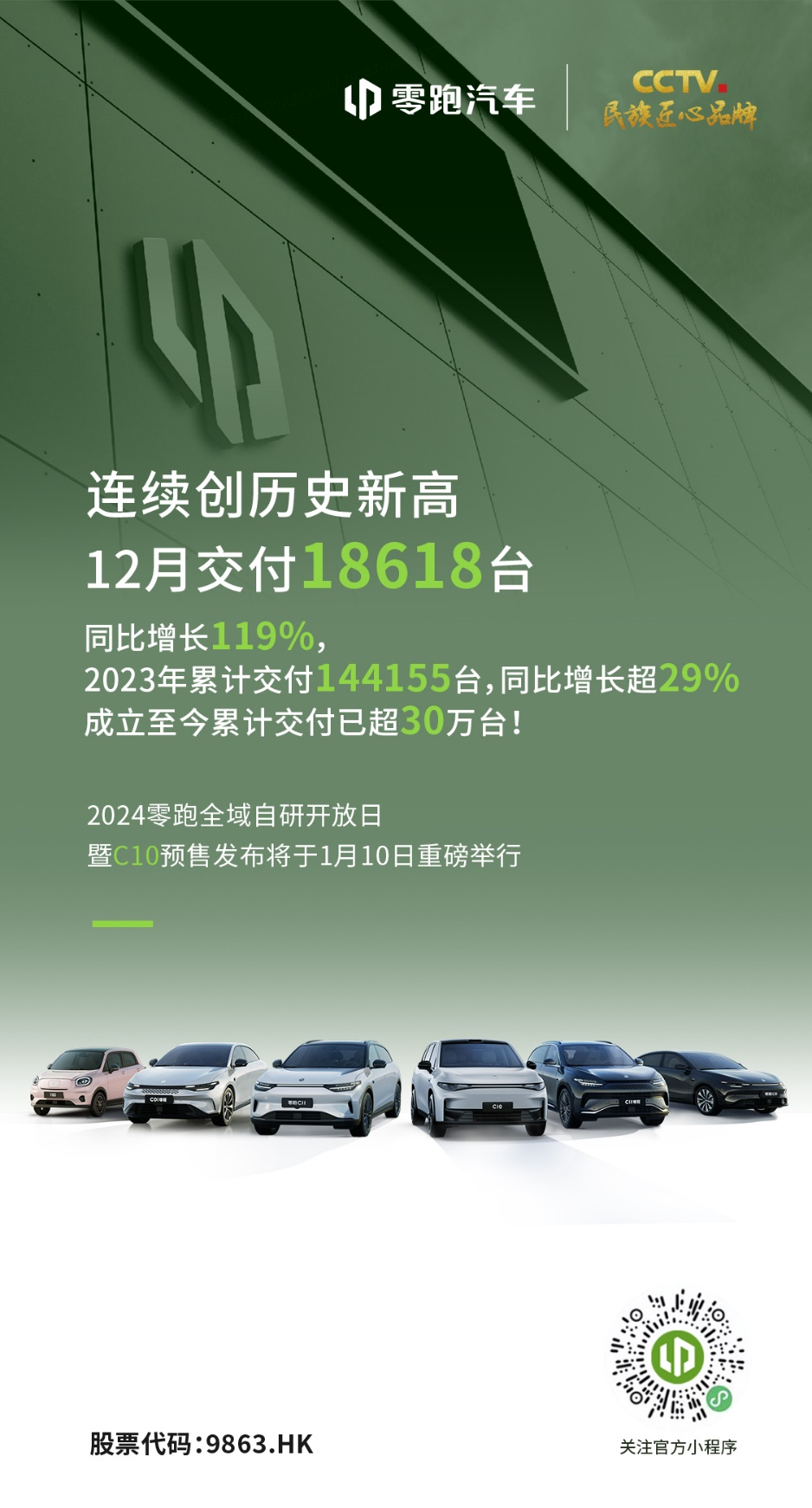 零跑汽车2023年交付量超14万辆，C10将于1月10日预售