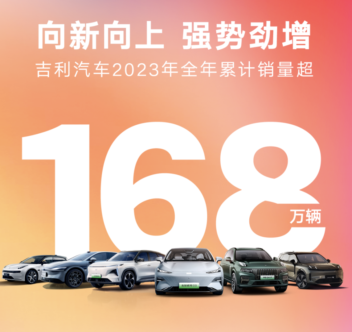 2024年，吉利挑战190万辆目标！