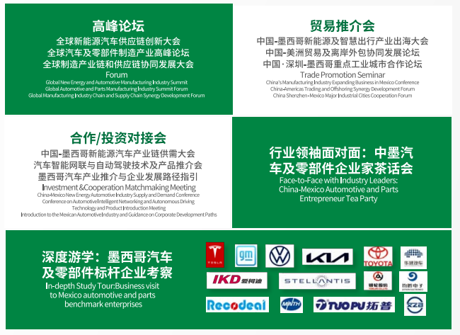 招募启动 | 2024墨西哥汽车制造及零部件供应链博览会
