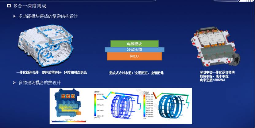 智新科技：新一代动力域控制系统的发展与挑战