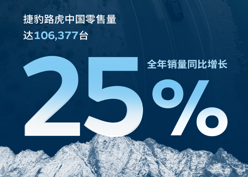捷豹路虎公布2023年中国市场销量突破10万辆，同比增长25%