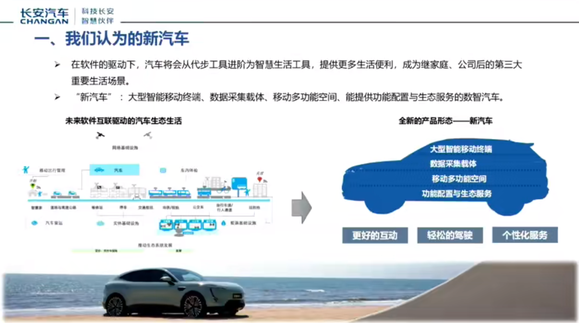 长安汽车：新汽车形势下的软件质量管理