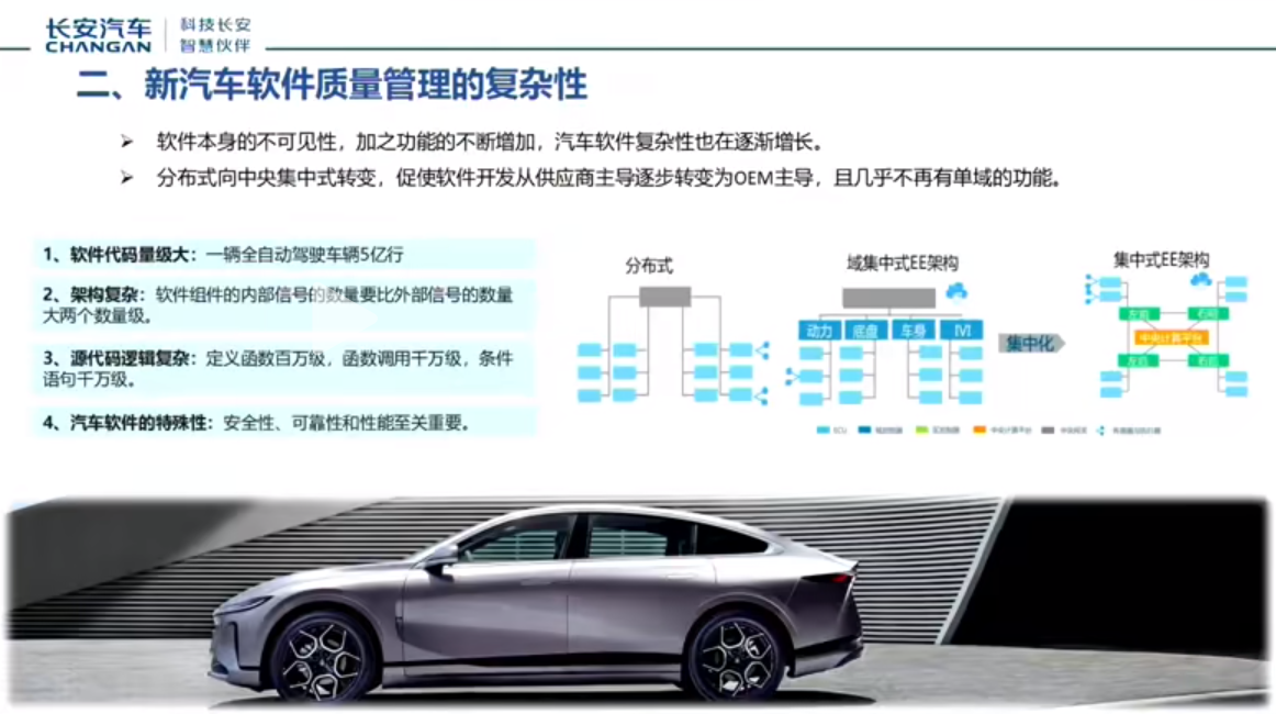 长安汽车：新汽车形势下的软件质量管理