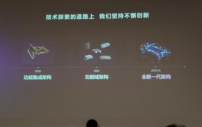 厚积薄发 比亚迪梦想日放大招 智电融合正式登场