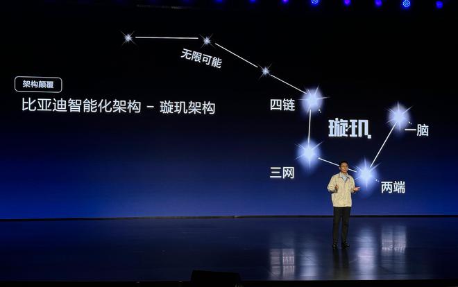 厚积薄发 比亚迪梦想日放大招 智电融合正式登场