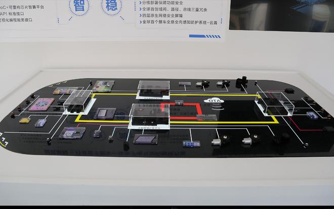 厚积薄发 比亚迪梦想日放大招 智电融合正式登场