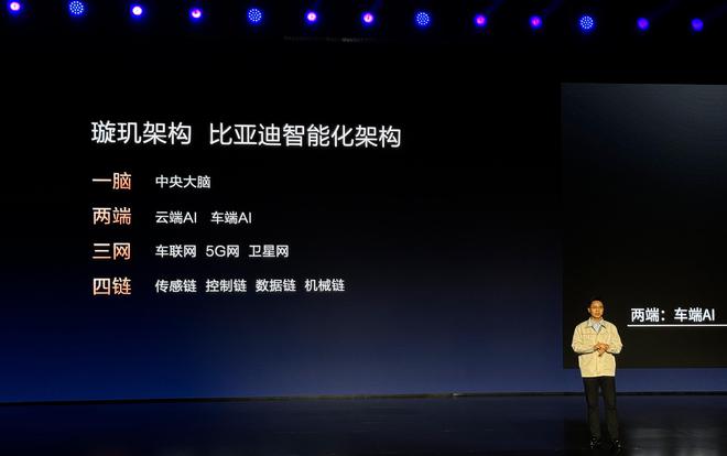 厚积薄发 比亚迪梦想日放大招 智电融合正式登场