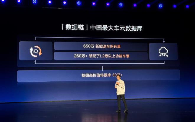 厚积薄发 比亚迪梦想日放大招 智电融合正式登场