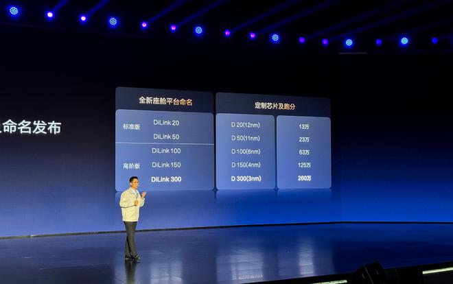 厚积薄发 比亚迪梦想日放大招 智电融合正式登场