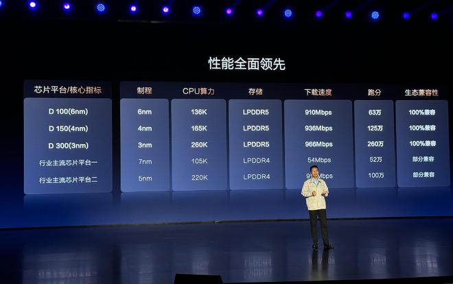 厚积薄发 比亚迪梦想日放大招 智电融合正式登场