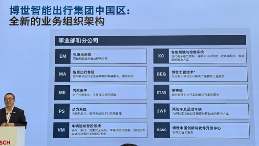 博世反攻华为