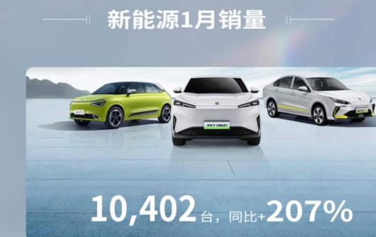 东风乘用车，终于看到了冲劲