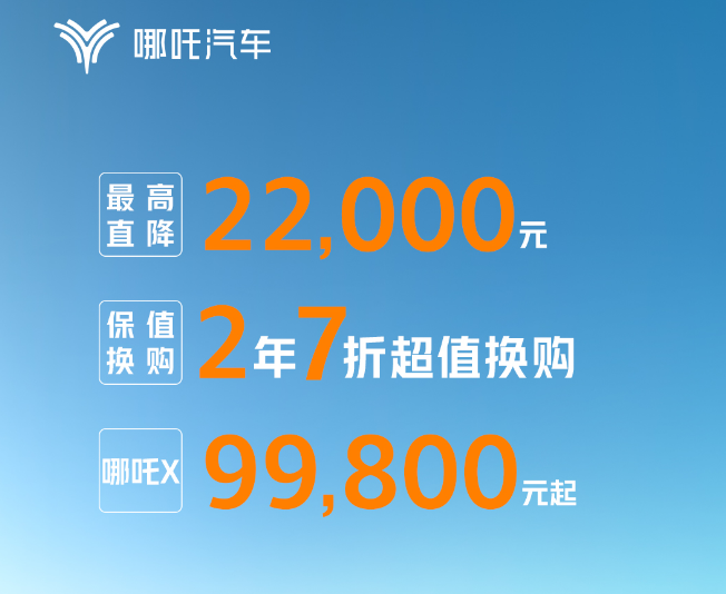 新老车企同台厮杀，2024车市价格战开打