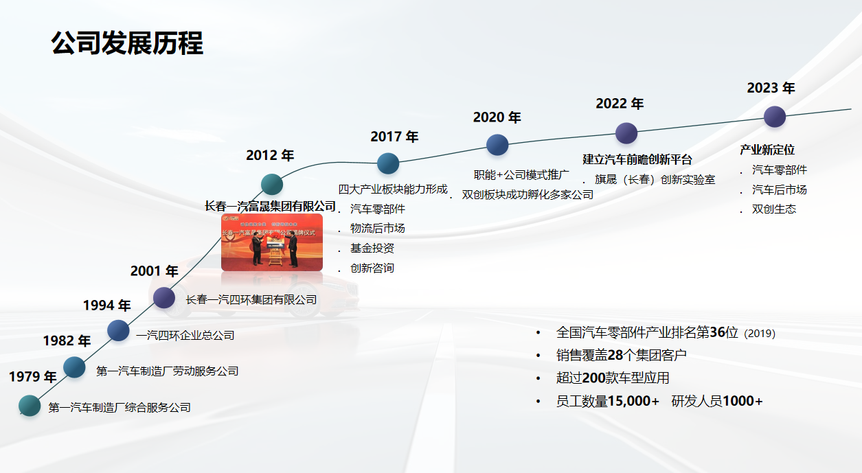 一汽富晟：新能源车智能化零部件设计创新平台建立