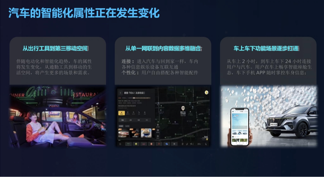 上汽集团创新研究开发总院：场景互融—打赢汽车智能化下半场