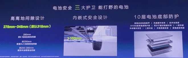 这才是硬派越野该有的样子 长安深蓝G318发布