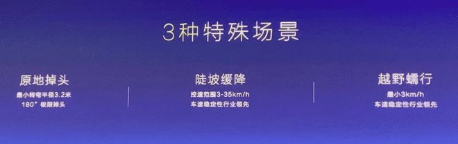 这才是硬派越野该有的样子 长安深蓝G318发布