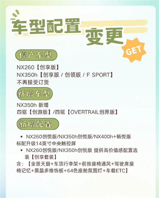 配置有调整 2024款雷克萨斯NX将于4月上市