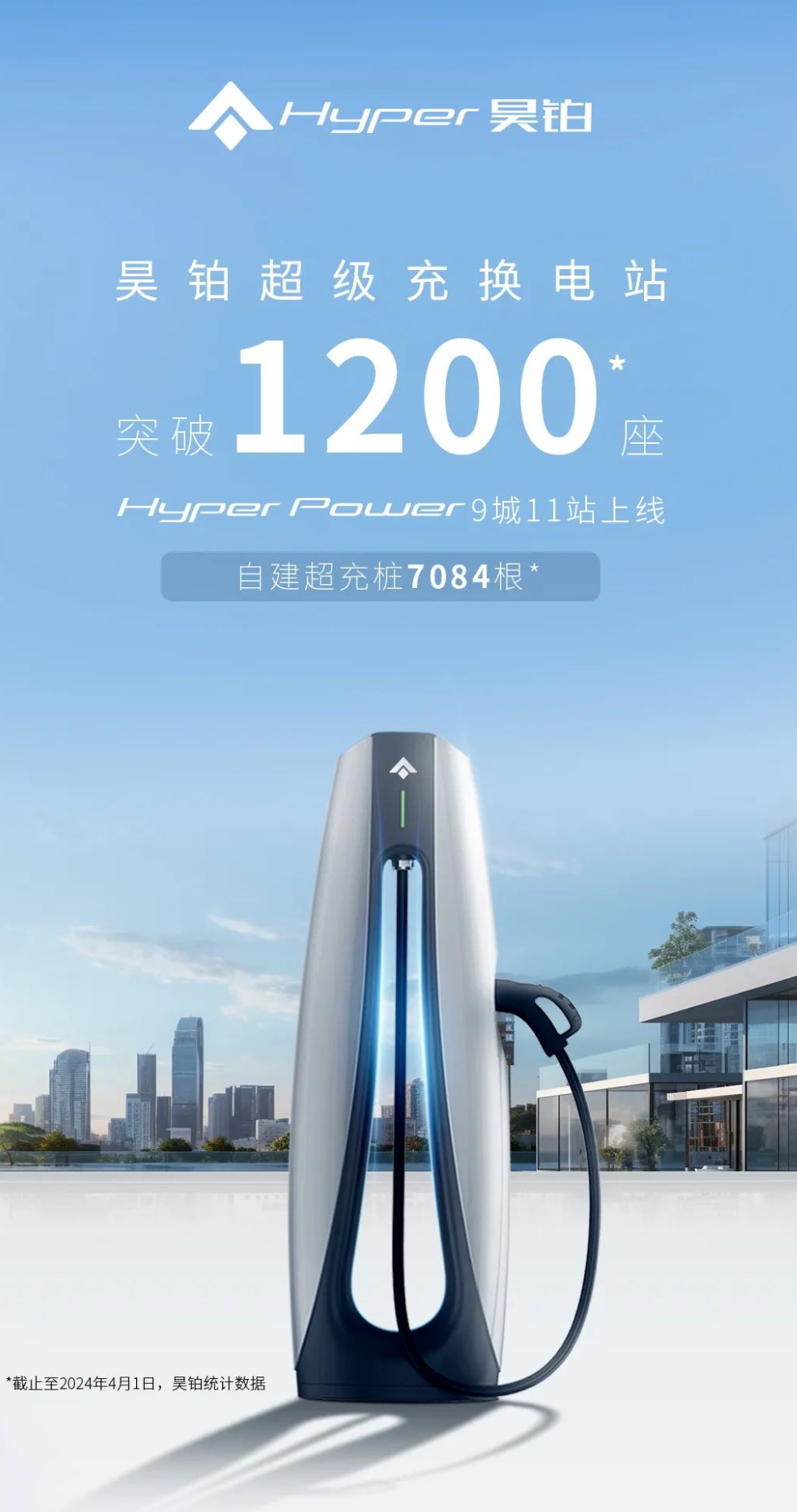 广汽埃安旗下昊铂超级充换电站突破1200座