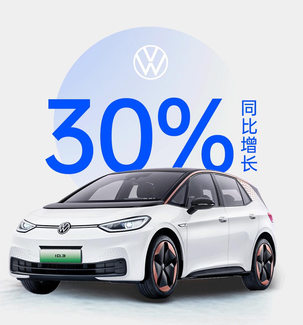 30家车企3月销量一览：比亚迪重回30万+，问界再超理想