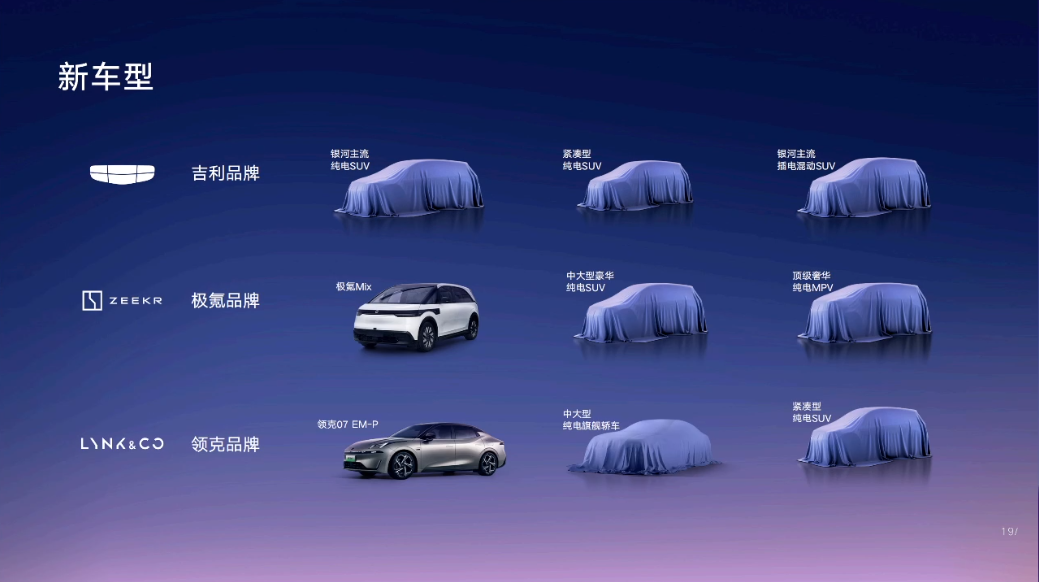 中国车企风云录｜野心家吉利