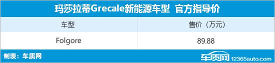 玛莎拉蒂Grecale Folgore上市 售89.88万元
