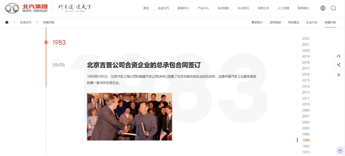 中国车企风云录｜寻路者北汽：上篇