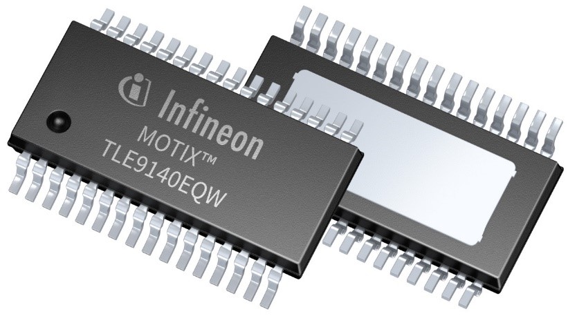 英飞凌推出新型MOTIX™电机栅极驱动器IC 可实现从12V系统到48V系统的轻松迁移