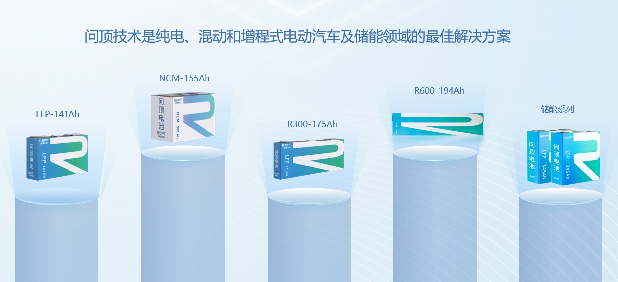 瑞浦兰钧发布全新问顶PHEV电芯，混动续航创新高