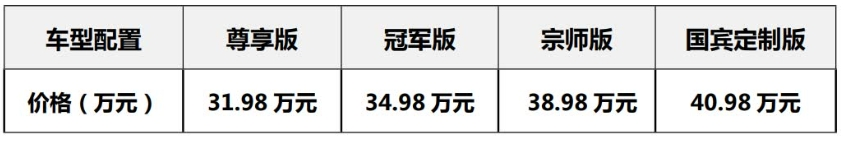 2024款传祺新能源E9上市