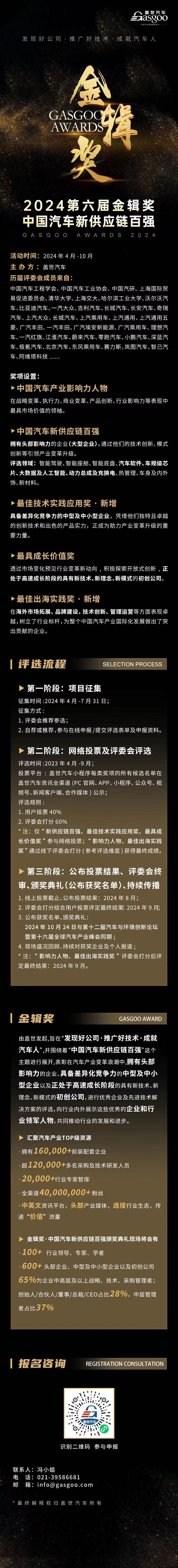 最佳技术实践应用奖·申报中 | 2024第六届盖世汽车金辑奖