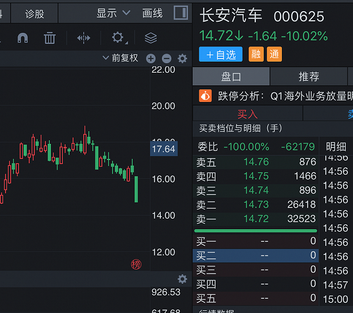特斯拉FSD入华，长安华为合力狙击，问界却失宠？