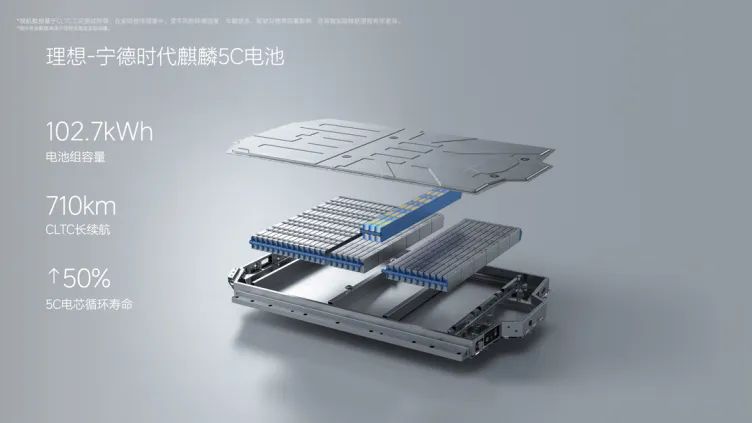 超充电池“大跃进”
