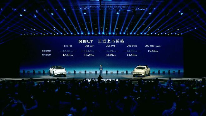 纯电续航205km版售12.99万起 东风风神L7上市交付