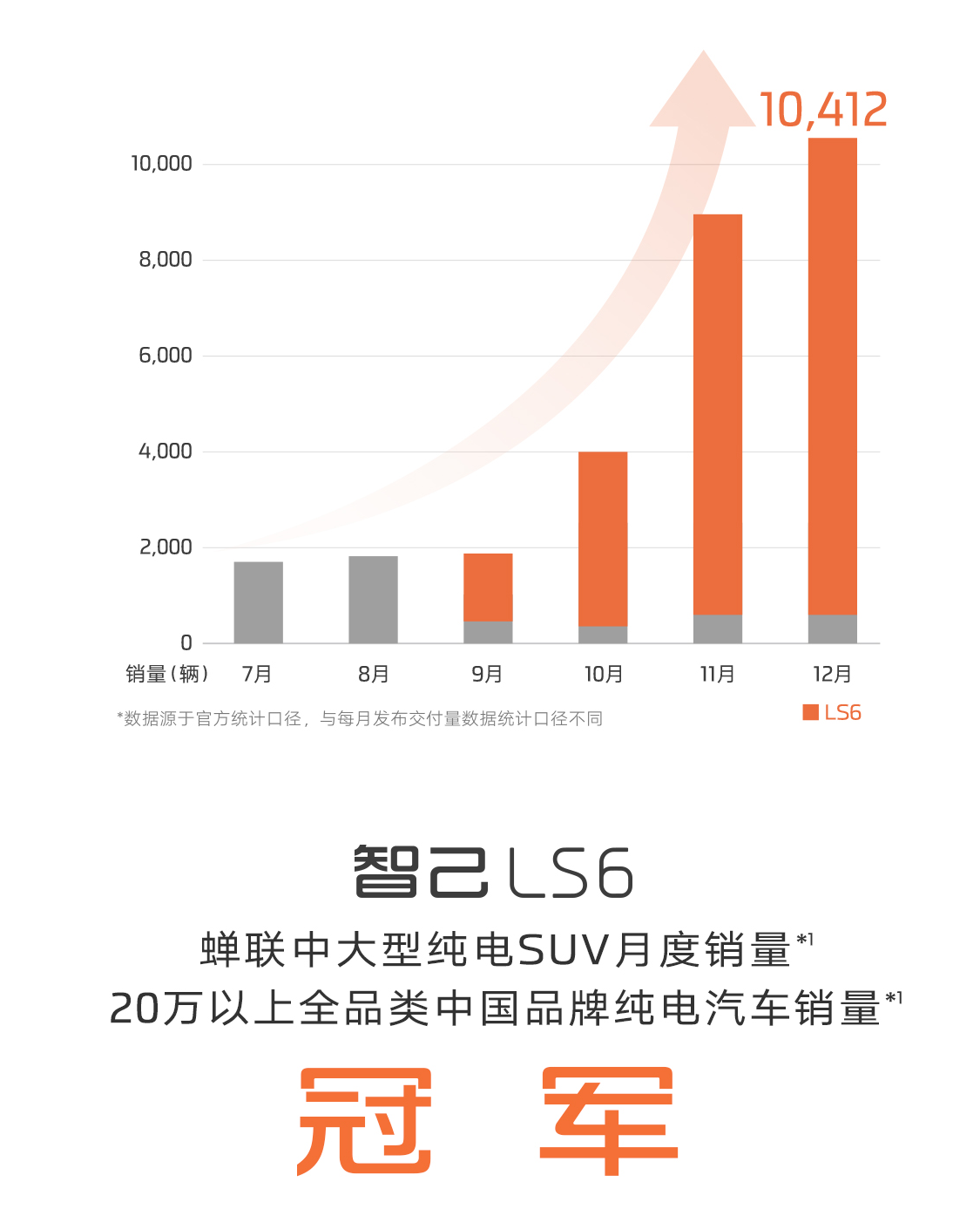 中国车企风云录｜航海家 上汽（上篇）