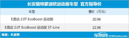 长安福特蒙迪欧运动版上市 售20.98万元起