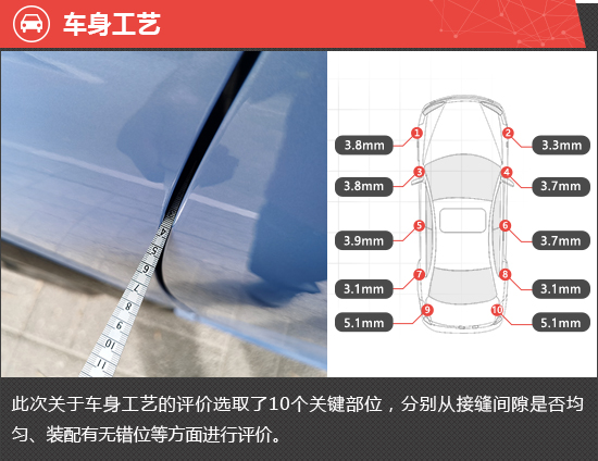 2024款上汽大众途观L Pro新车商品性评价