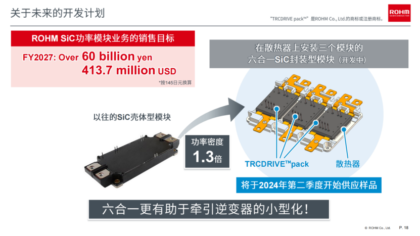 SiC上车高光时刻，牵引逆变器成主战场
