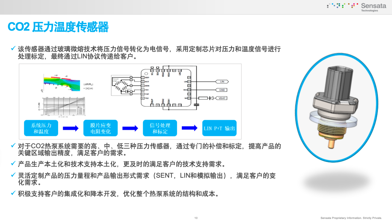 森萨塔科技：压力温度传感器在新能源汽车热管理系统中的应用