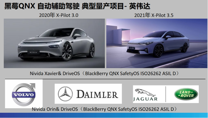 黑莓QNX：在汽车电子领域，硬件决定性能上限，而软件决定如何更高效地利用这些性能