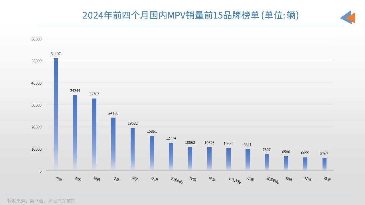 中国车企风云录｜逐梦者江汽集团（上篇）