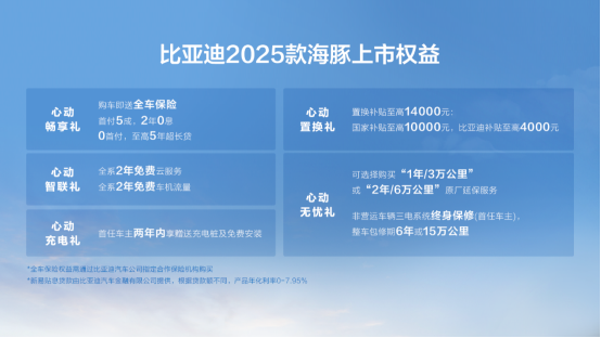 9.98万起 升级续航还送全车保险 2025款海豚上市
