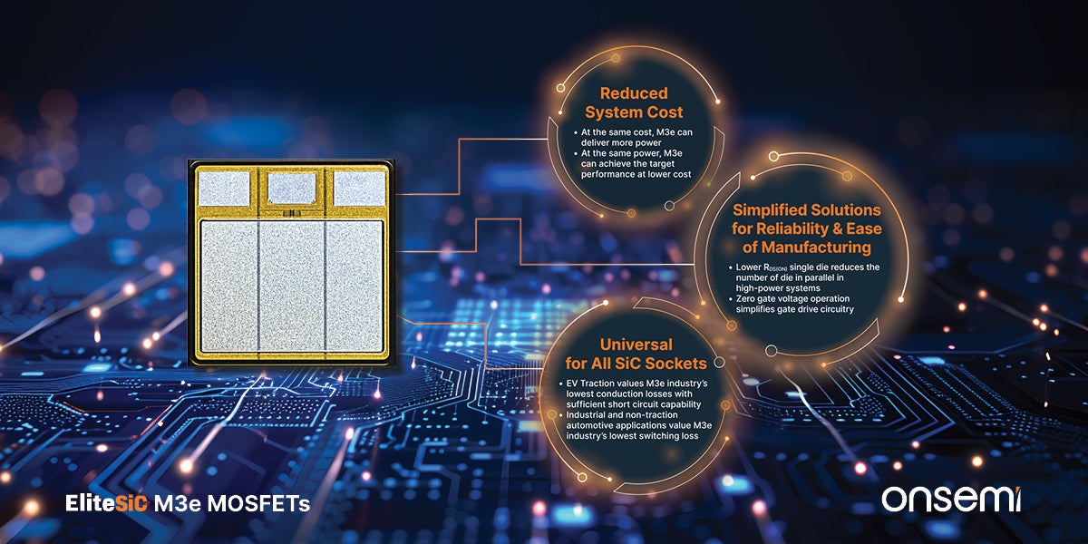 安森美推出碳化硅技术平台EliteSiC M3e MOSFET 加速碳化硅创新并助力电气化转型