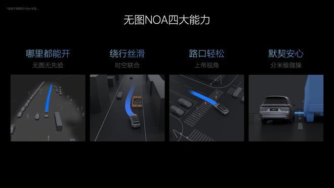需要注意哪些？理想发布无图NOA热门问题回答