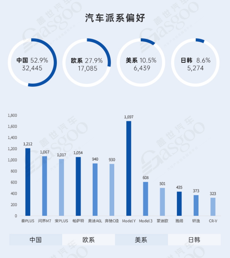 合肥新能源汽车产业发展“新高地” | 中国汽车产业新集群