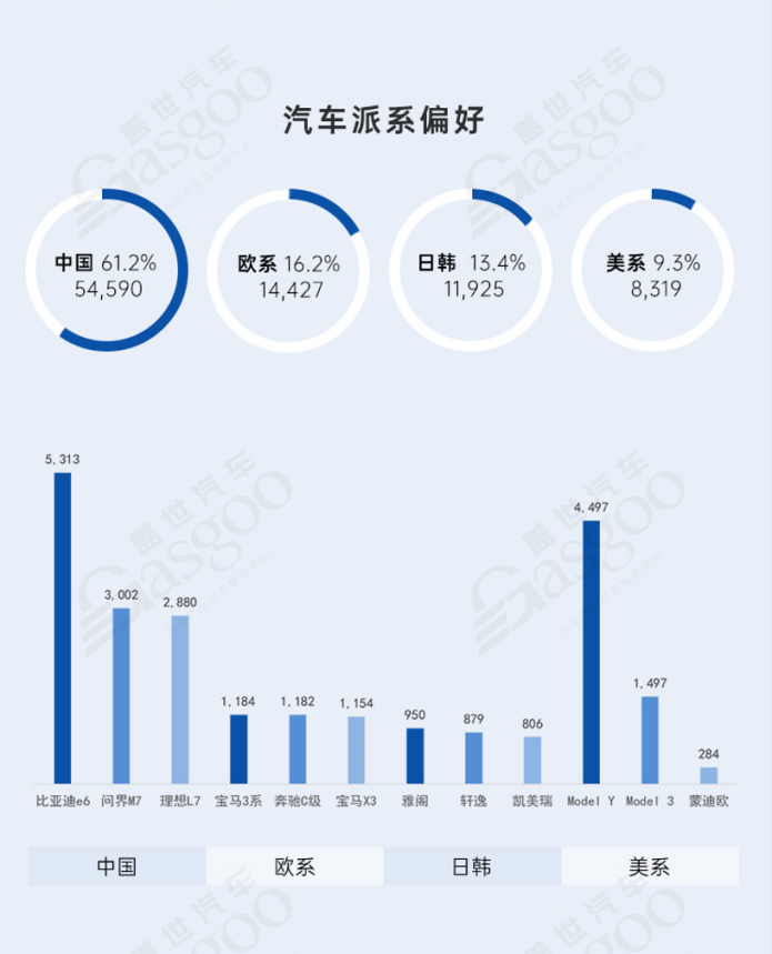 深圳向新而行·打造世界一流汽车城 |  中国汽车产业新集群